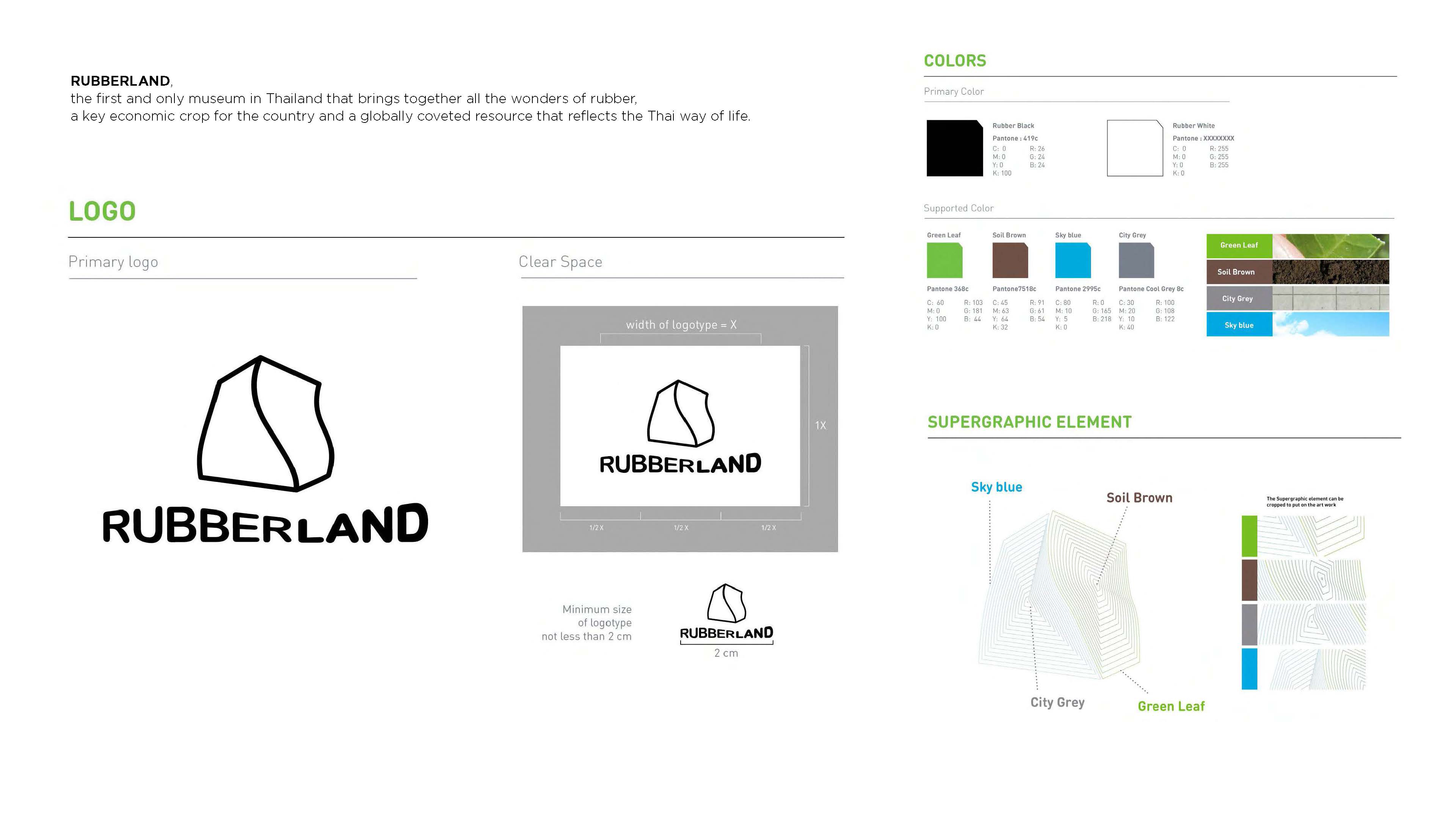 Design process image 1